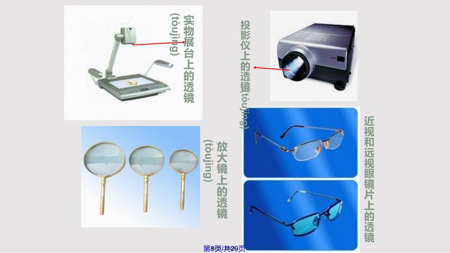 51透镜实用教案_第3页