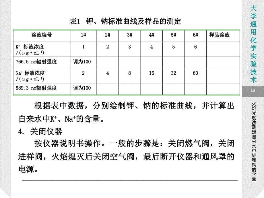 火焰光度法测定自来水中钾和钠的含量_第5页