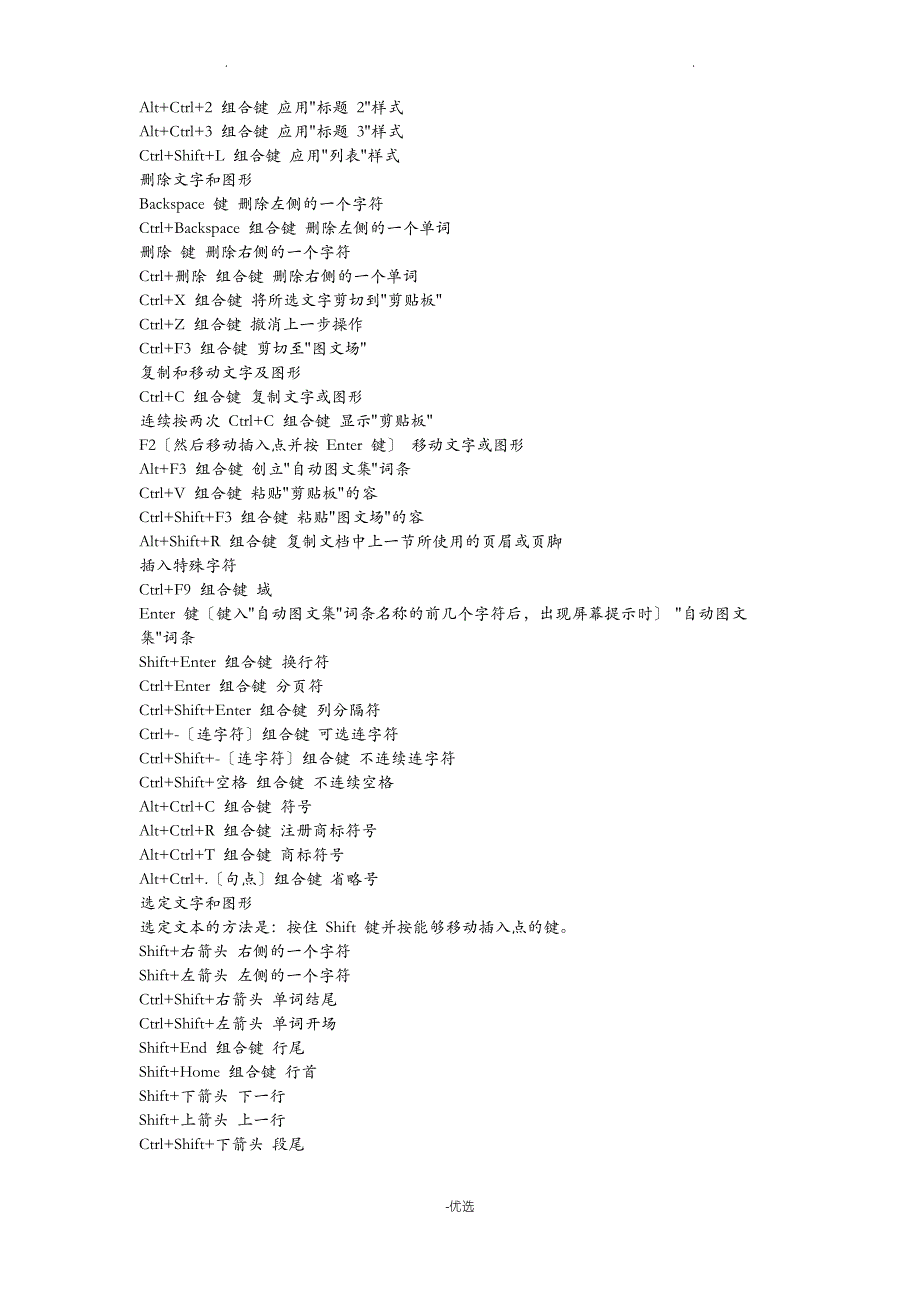 WORD快捷方式大全_第4页