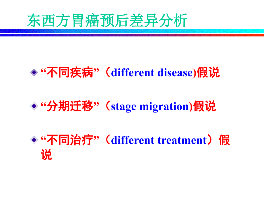 胃癌东西方差异1课件_第4页