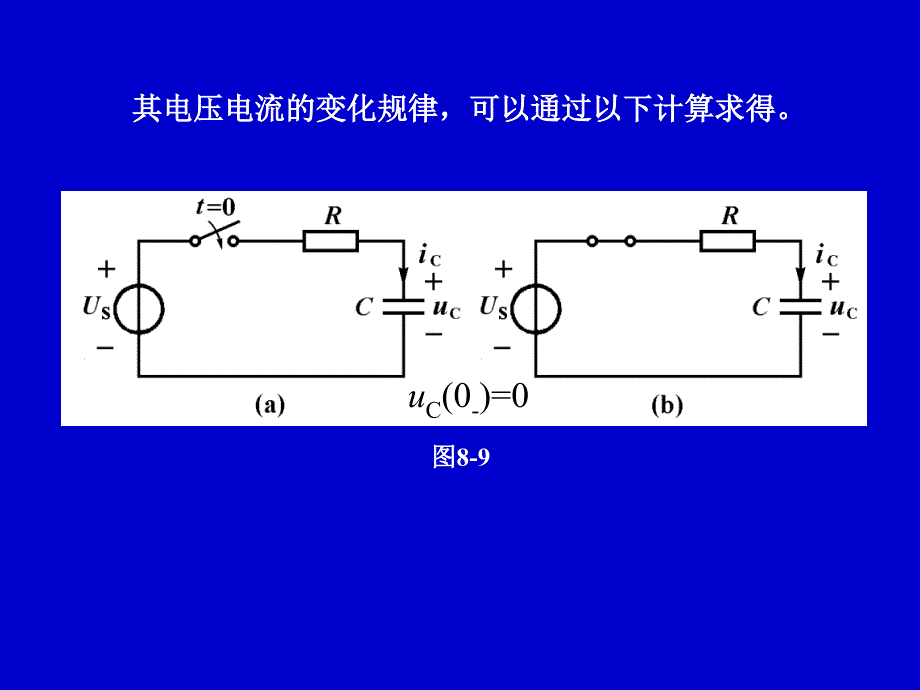 电路分析中零状态响应_第2页