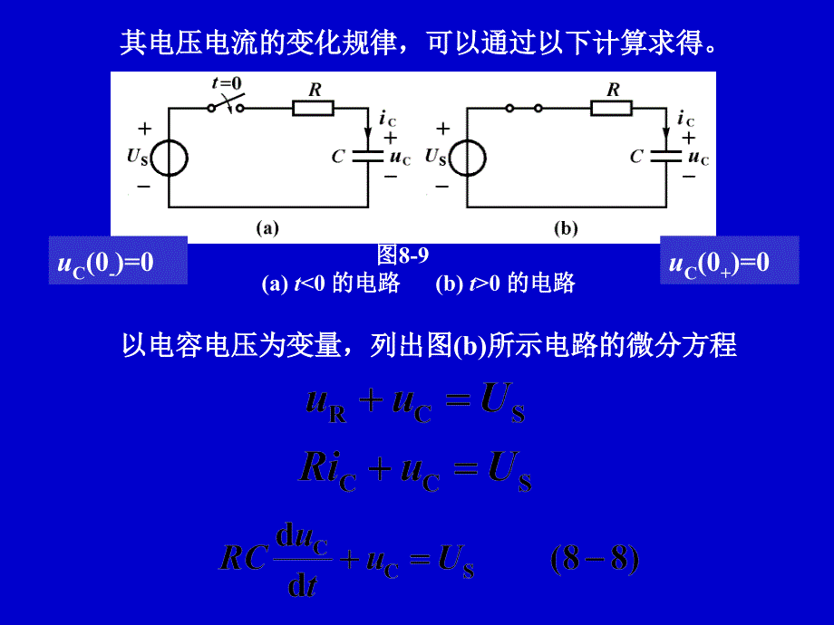 电路分析中零状态响应_第3页