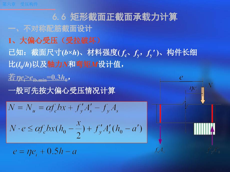 《偏心距增大系数》PPT课件.ppt_第4页