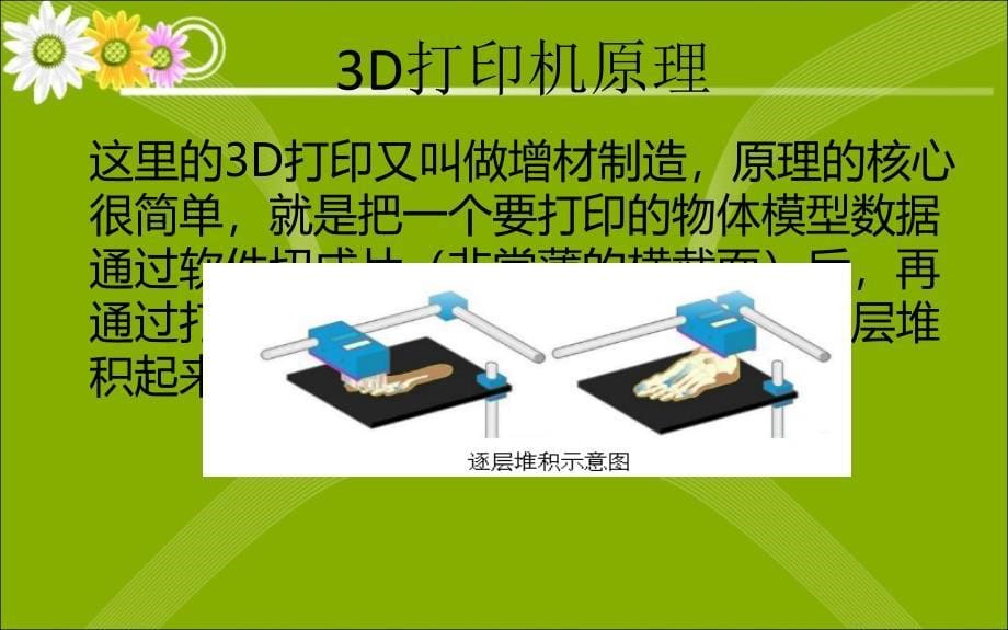 3D打印机简介_第5页