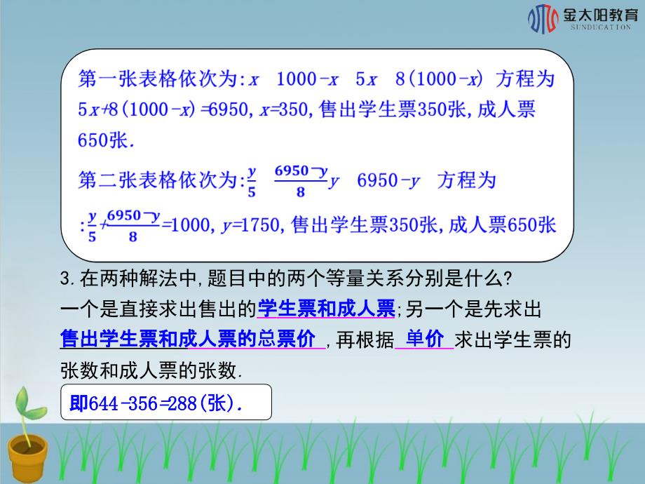 《应用一元一次方程——“希望工程”义演》导学案_第4页