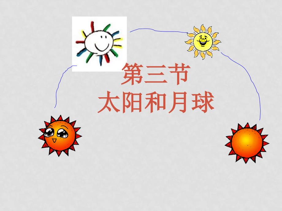 七年级科学上册 第3章 地球与宇宙第三节太阳和月球 课件浙教版_第1页