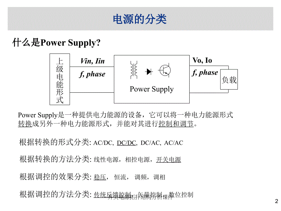 开关电源拓扑结构分析课件_第2页