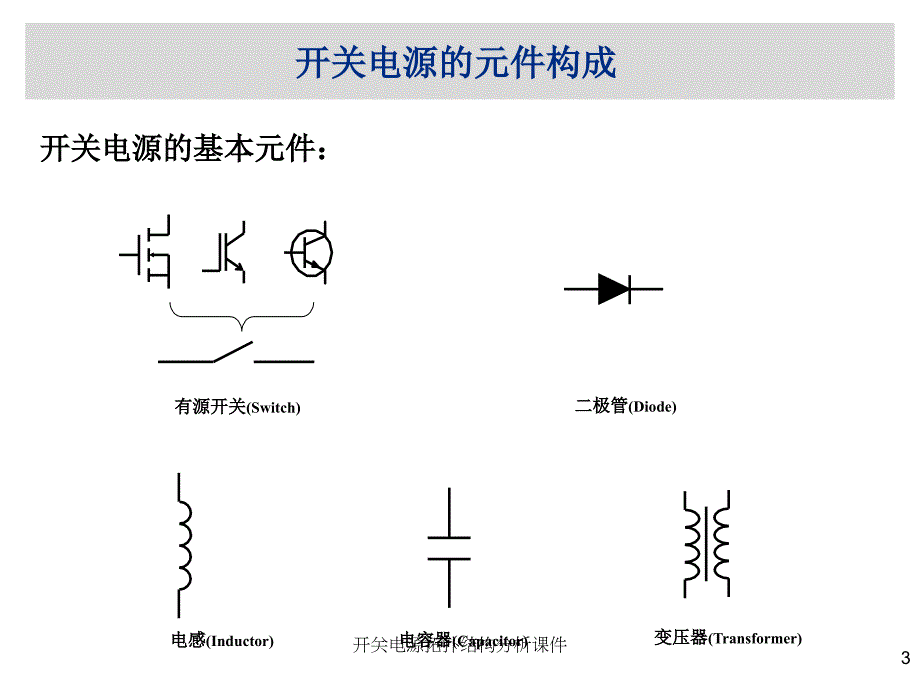 开关电源拓扑结构分析课件_第3页