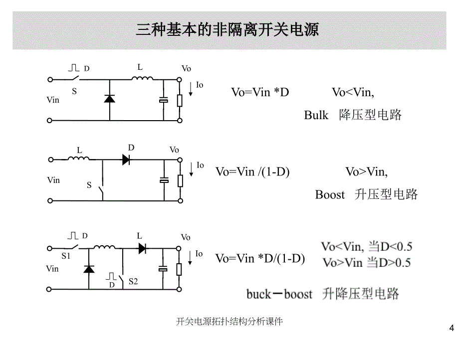 开关电源拓扑结构分析课件_第4页