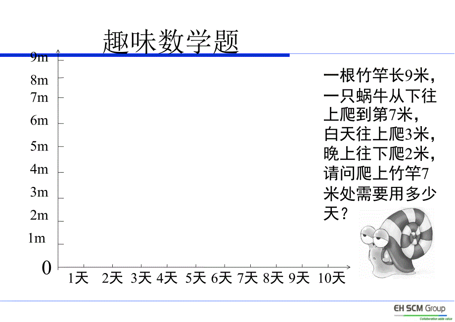 员工行为规范NXPowerLite_第2页