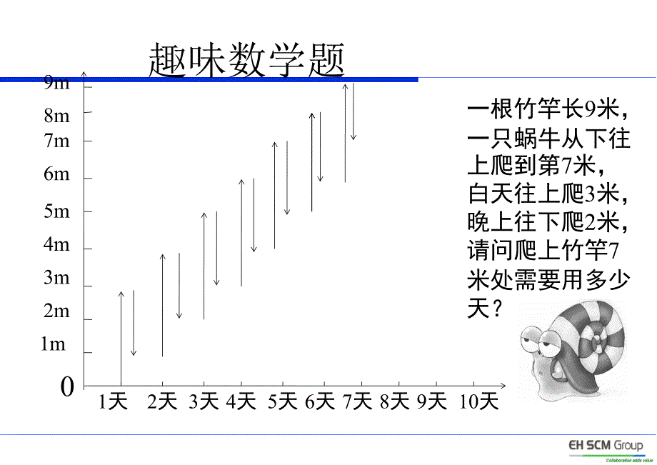 员工行为规范NXPowerLite_第3页