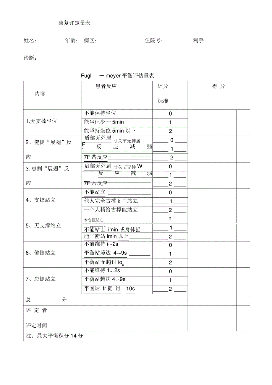 fuglmeyer平衡评估量表_第1页