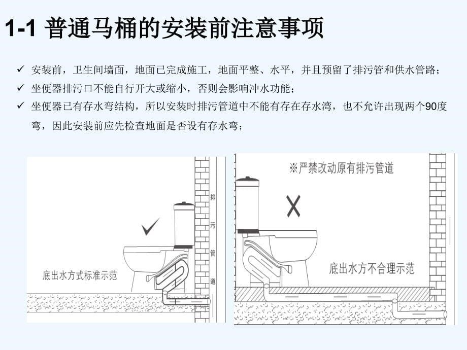 洁具产品安装注意事项（PPT31页).ppt_第5页