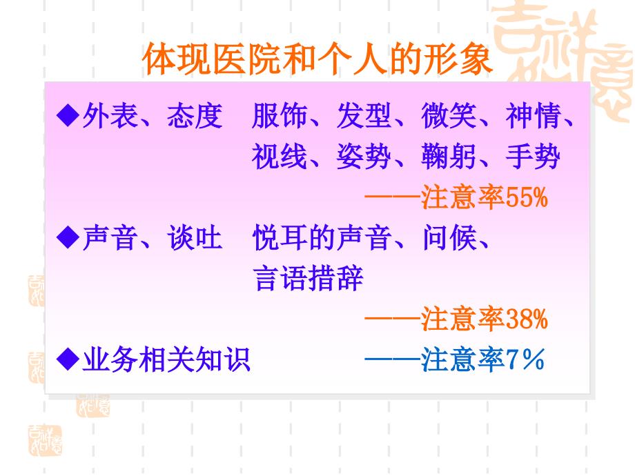 医务礼仪PPT课件_第4页