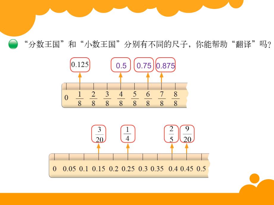 3分数王国与小数王国_第4页