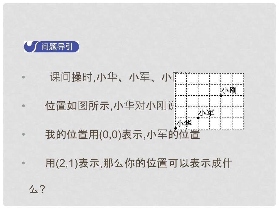 八年级数学上册 3.1 确定位置教学课件 （新版）北师大版_第3页