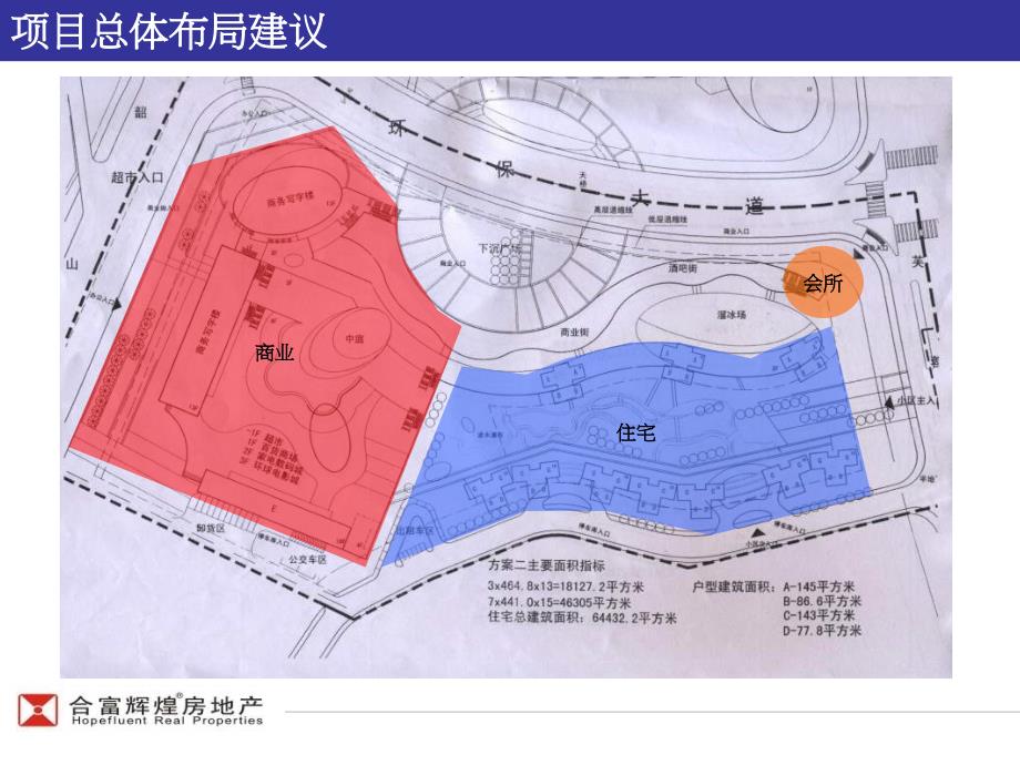 中信新城项目规划设计建议专项报告_第4页