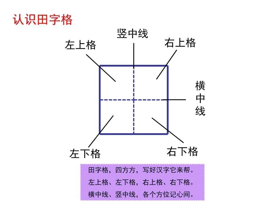 识字1第二课时_第5页