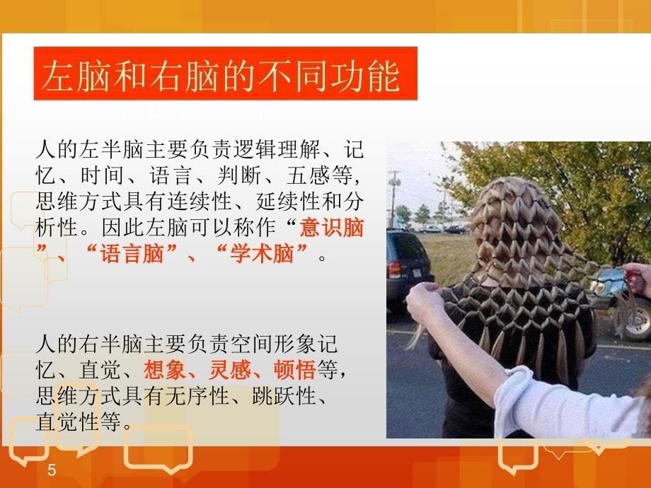 开发大脑记忆力潜能课堂PPT_第5页