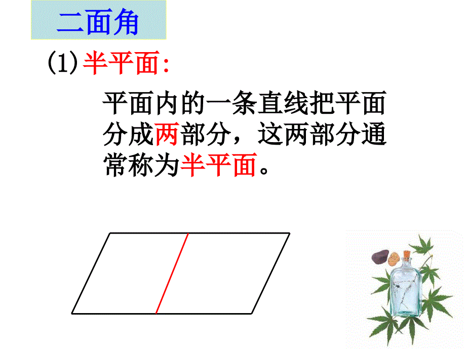 232平面与平面垂直_第3页