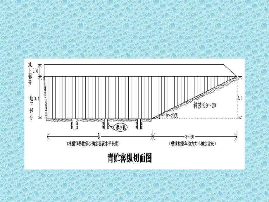 民勤县青贮窖建技术_第4页