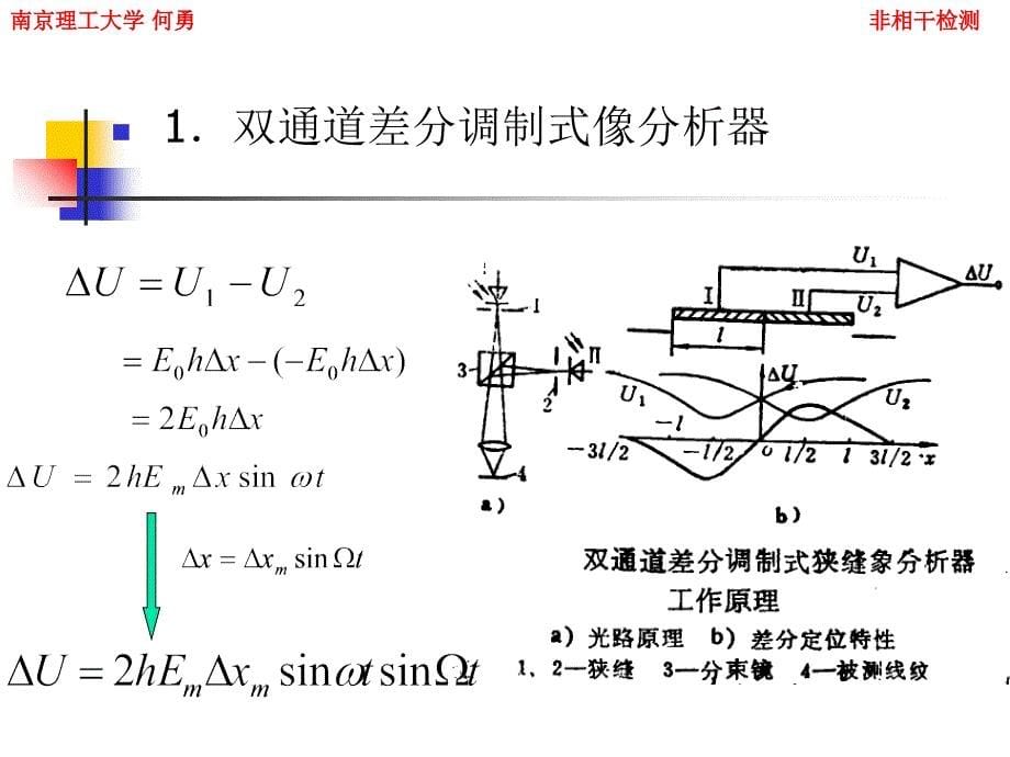 7.2空间变光信号分析_第5页