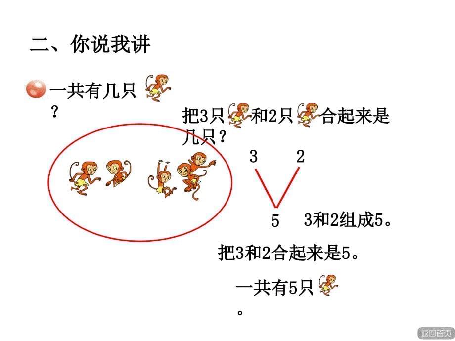 一年级上册数学课件第三单元信息窗1 加法的意义青岛版 (共24张PPT)教学文档_第5页