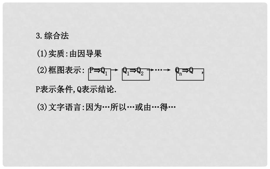 高中数学 第二章 推理与证明阶段复习课课件 新人教A版选修12_第5页