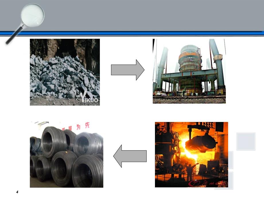 材料成分检验(辅导).ppt_第4页