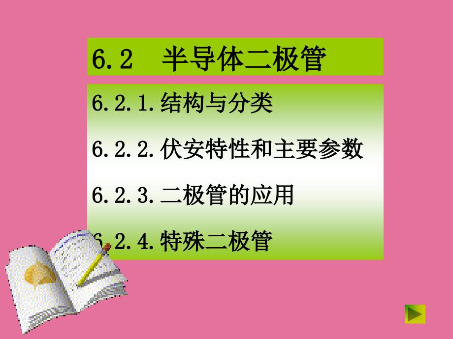 半导体二极管65009ppt课件_第1页