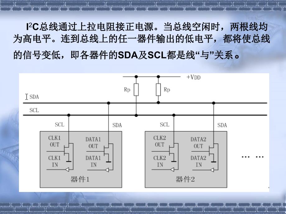 IIC总线协议教程课件_第4页