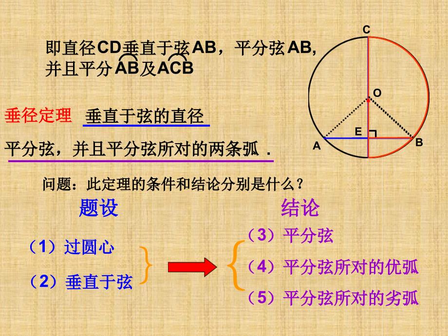 2412垂直于弦的直径第一课时精编版_第4页