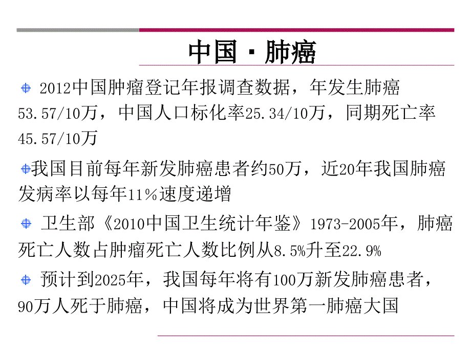 肺癌中西医结合治疗策略_第4页