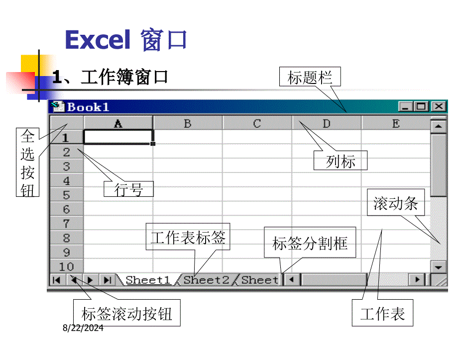 005办公自动化软件深入Excel费_第4页