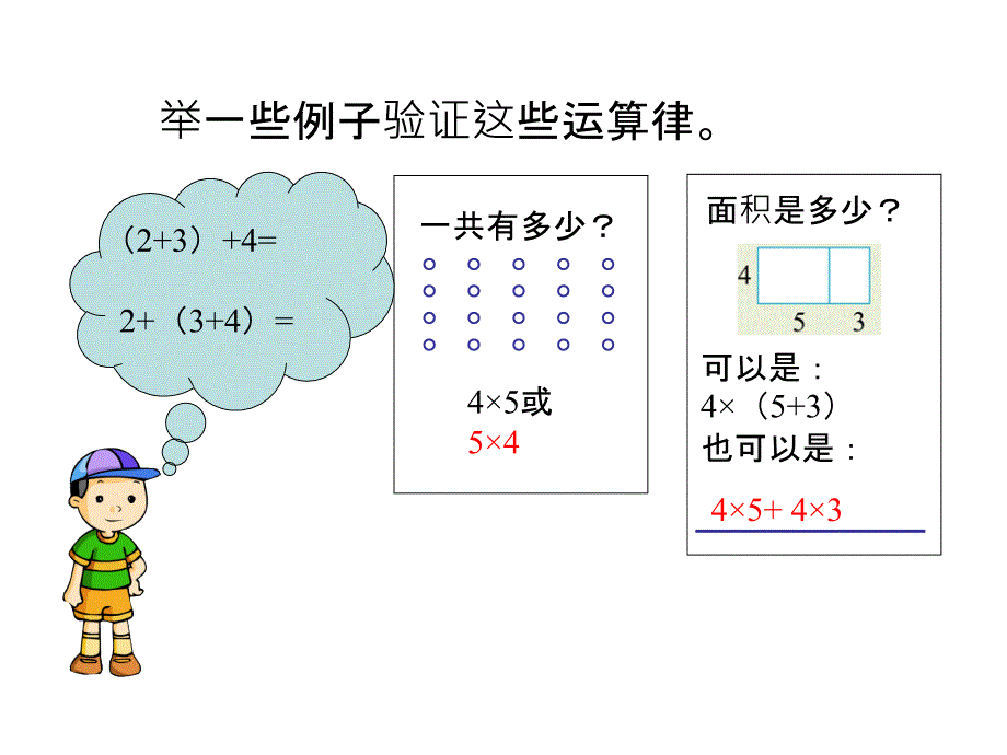 六年级下册数学课件总复习专题一数与代数数的运算第4课时运算律北师大版_第3页