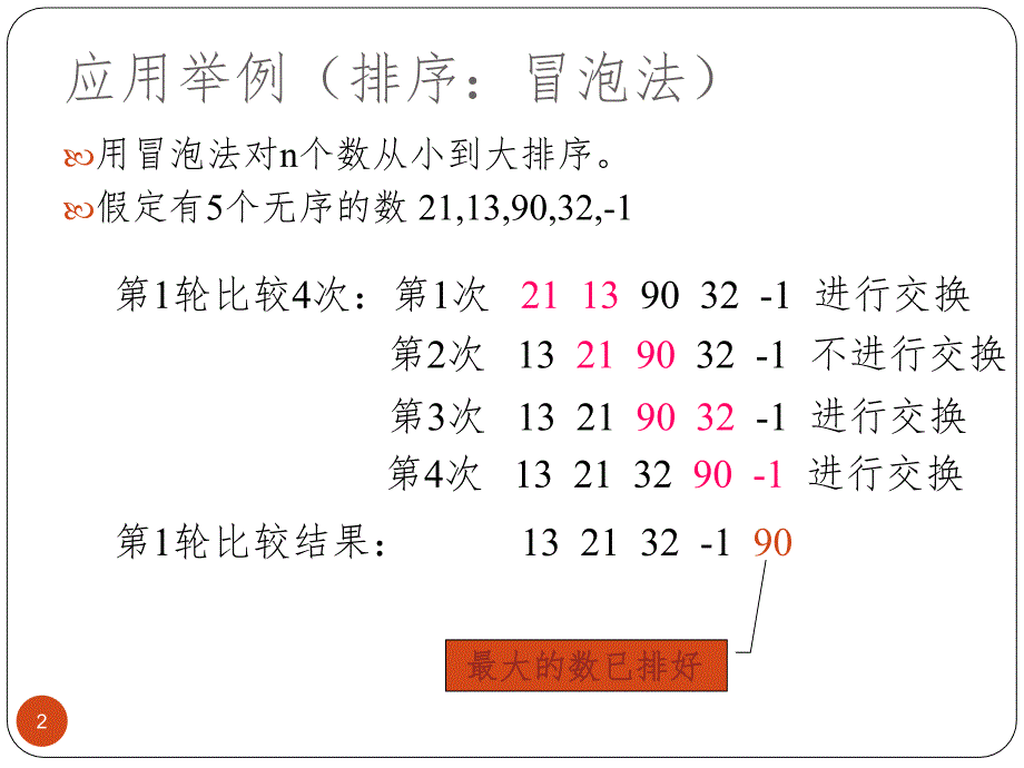 C语言程序设计排序法比较PPT课件_第2页