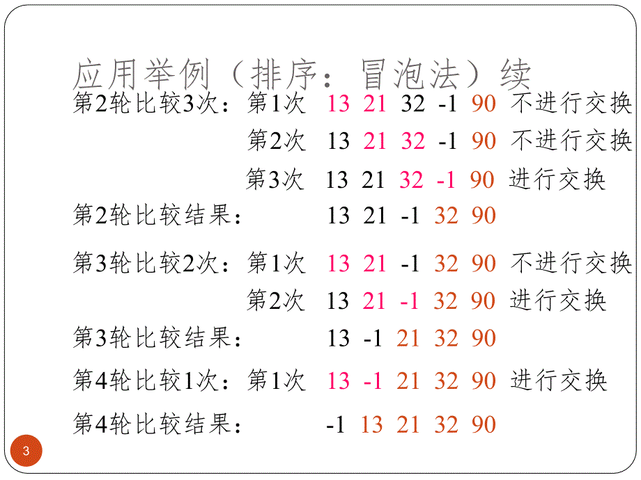 C语言程序设计排序法比较PPT课件_第3页