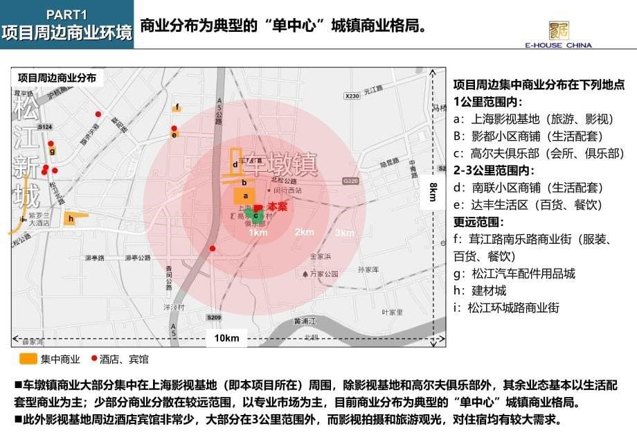 上海同润车墩项目商业定位报告_第5页