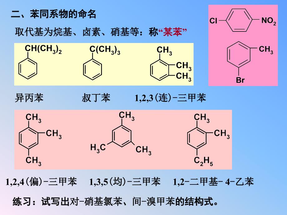 有机化学课件：第六章芳香烃_第3页