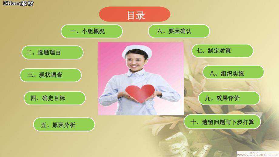 医学ppt提高在院产妇的纯母乳喂养率_第2页