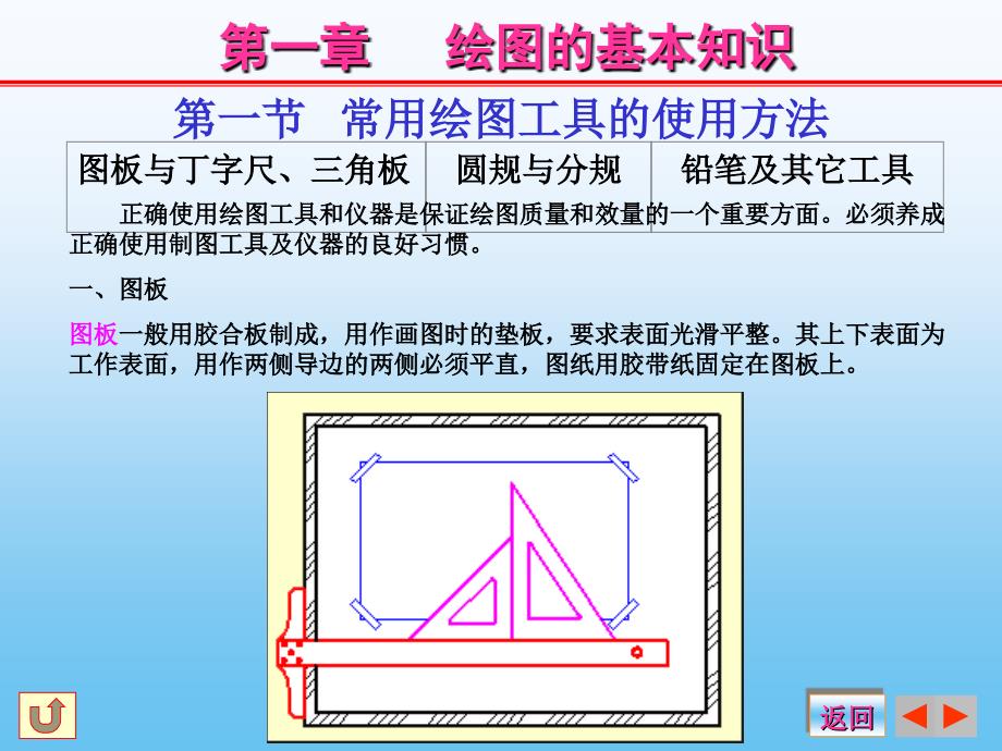 机械制图课件01绘图的基本知识_第2页