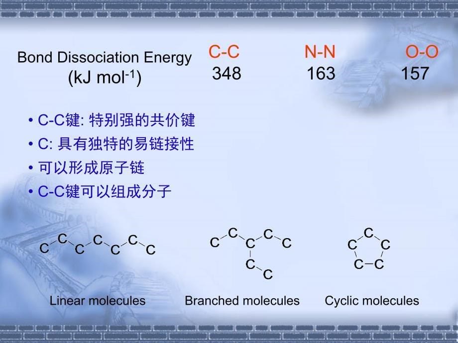 元素分析原理方法运用_第5页