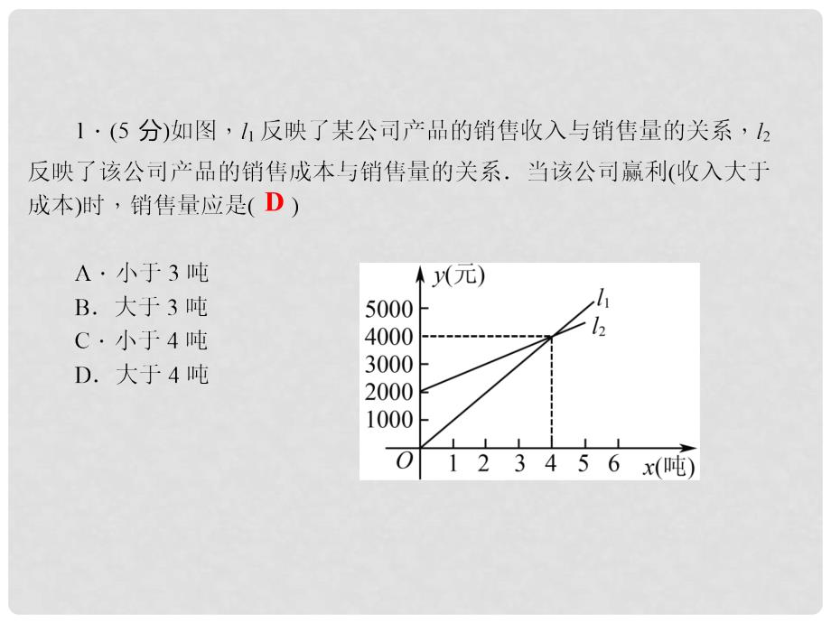 八年级数学上册 12.2 一次函数 第5课时 一次函数的简单应用习题课件 （新版）沪科版_第3页