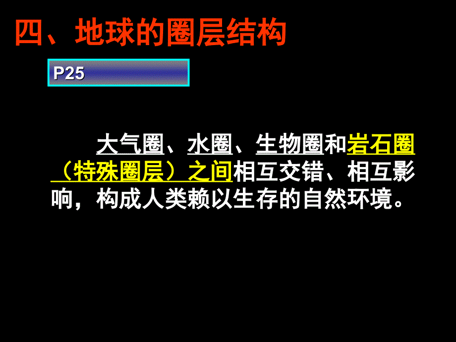 地球的外部圈层结构PowerPoint演示文稿_第4页