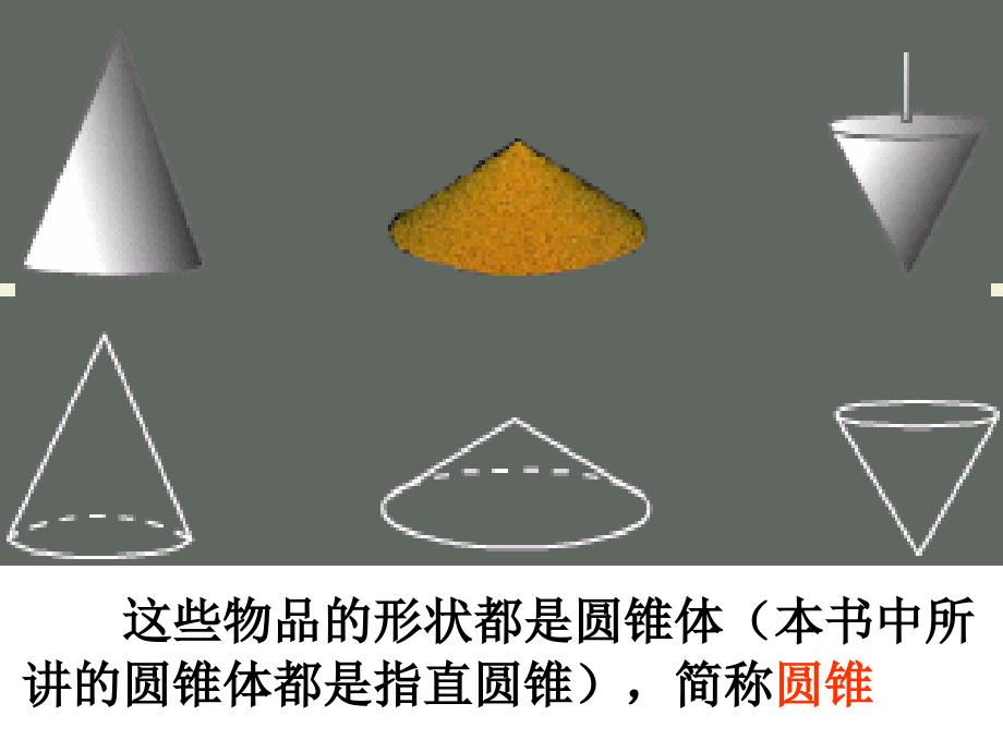 第二单元第四课圆锥的认识 (3)_第2页