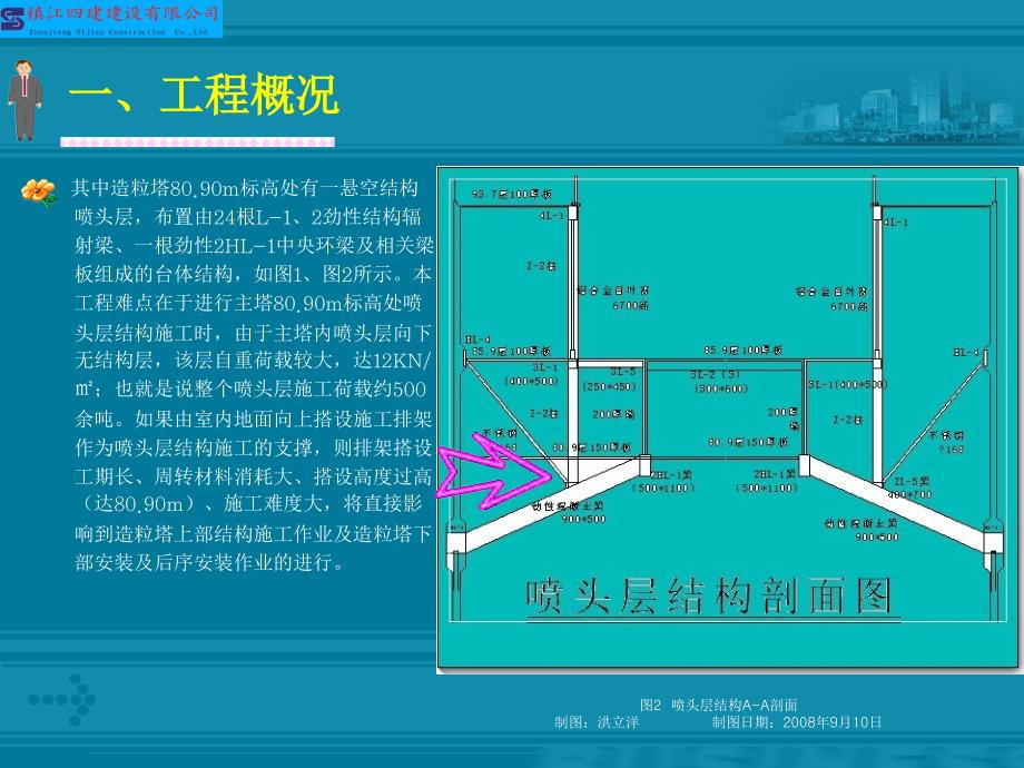 直径造粒塔：悬空喷头层结构施工创新_第4页