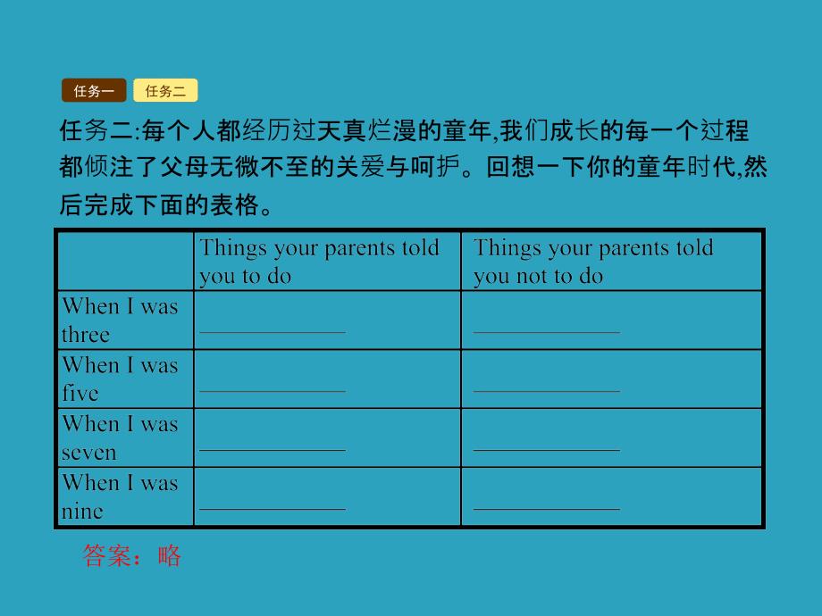 九年级英语全册Unit7TeenagersshouldbeallowedtochoosetheirownclothesSectionA3a4c课件新版人教新目标版_第3页