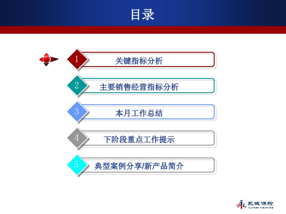 辽宁市场开发部7月份经营报告课件_第2页