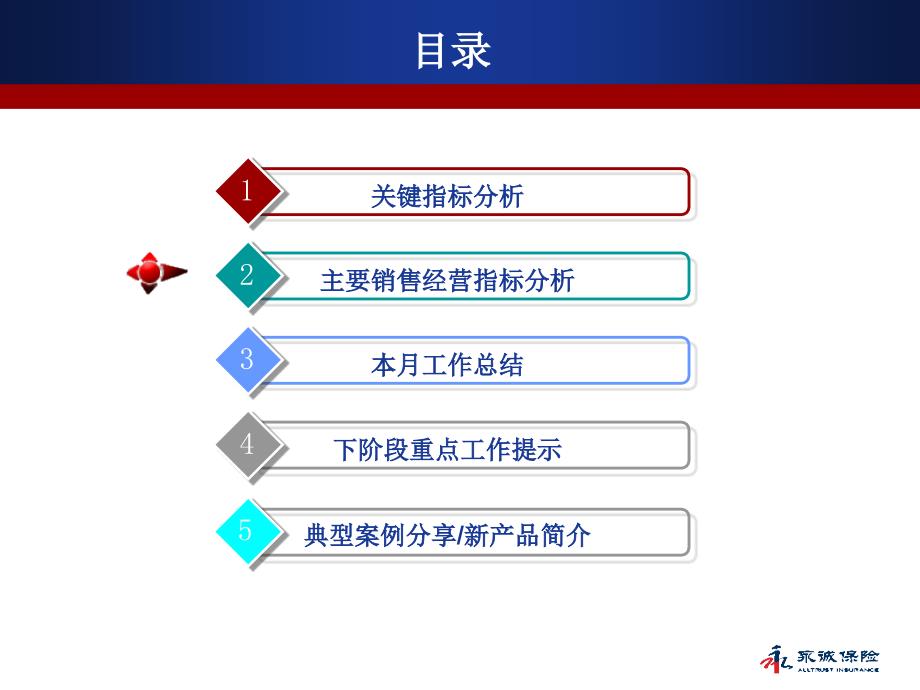 辽宁市场开发部7月份经营报告课件_第4页