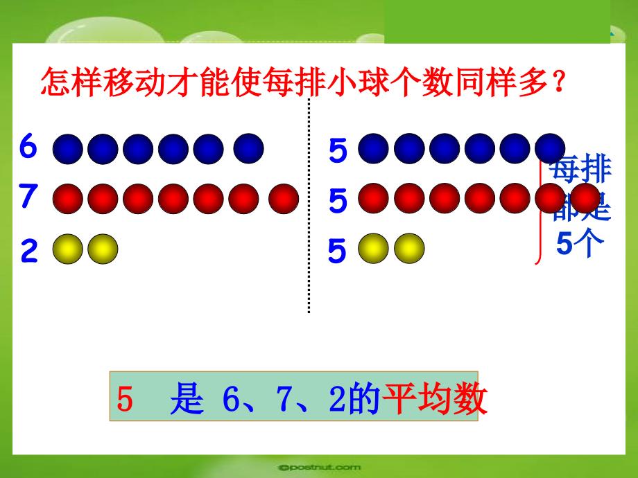 人教版数学三下3.2《平均数》ppt课件1_第4页